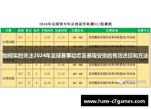 如何实时关注2024年足球赛事动态及赛程安排的有效途径和方法