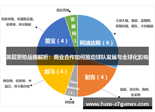 英超赞助战略解析：商业合作如何推动球队发展与全球化影响