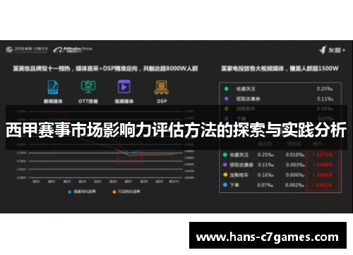 西甲赛事市场影响力评估方法的探索与实践分析