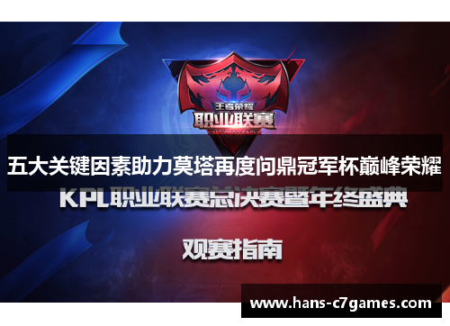 五大关键因素助力莫塔再度问鼎冠军杯巅峰荣耀 五大关键因素助力莫塔再度问鼎冠军杯巅峰荣耀