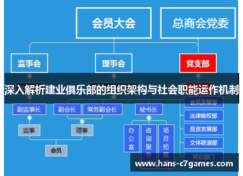深入解析建业俱乐部的组织架构与社会职能运作机制 深入解析建业俱乐部的组织架构与社会职能运作机制
