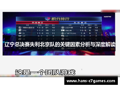 辽宁总决赛失利北京队的关键因素分析与深度解读 辽宁总决赛失利北京队的关键因素分析与深度解读