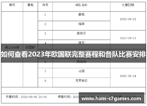 如何查看2023年欧国联完整赛程和各队比赛安排 如何查看2023年欧国联完整赛程和各队比赛安排