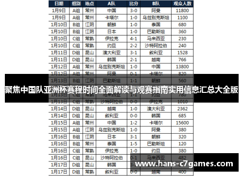 聚焦中国队亚洲杯赛程时间全面解读与观赛指南实用信息汇总大全版 聚焦中国队亚洲杯赛程时间全面解读与观赛指南实用信息汇总大全版