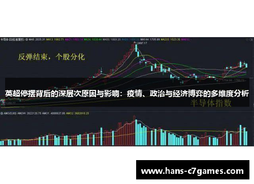 英超停摆背后的深层次原因与影响:疫情、政治与经济博弈的多维度分析 英超停摆背后的深层次原因与影响:疫情、政治与经济博弈的多维度分析