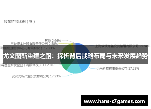 尤文图斯重建之路：探析背后战略布局与未来发展趋势