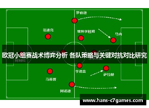 欧冠小组赛战术博弈分析 各队策略与关键对抗对比研究 欧冠小组赛战术博弈分析 各队策略与关键对抗对比研究