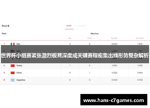 世界杯小组赛紧张激烈板凳深度成关键赛程密集出线形势复杂解析 世界杯小组赛紧张激烈板凳深度成关键赛程密集出线形势复杂解析