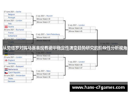 从劳塔罗对阵马赛表现看德甲稳定性演变趋势研究的阶段性分析视角 从劳塔罗对阵马赛表现看德甲稳定性演变趋势研究的阶段性分析视角