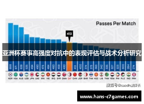 亚洲杯赛事高强度对抗中的表现评估与战术分析研究 亚洲杯赛事高强度对抗中的表现评估与战术分析研究