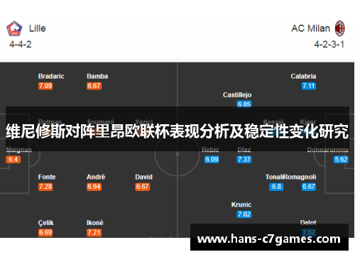 维尼修斯对阵里昂欧联杯表现分析及稳定性变化研究 维尼修斯对阵里昂欧联杯表现分析及稳定性变化研究