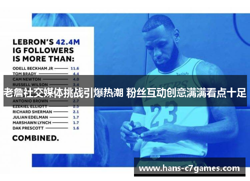 老詹社交媒体挑战引爆热潮 粉丝互动创意满满看点十足 老詹社交媒体挑战引爆热潮 粉丝互动创意满满看点十足