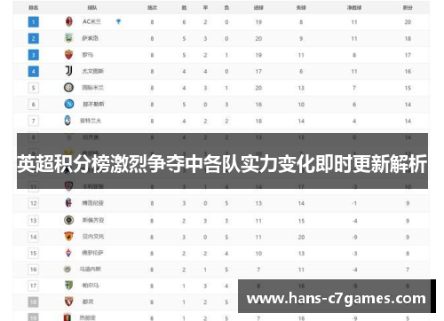 英超积分榜激烈争夺中各队实力变化即时更新解析