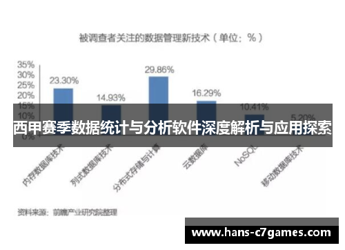 西甲赛季数据统计与分析软件深度解析与应用探索