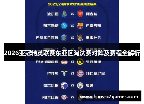 2026亚冠精英联赛东亚区淘汰赛对阵及赛程全解析